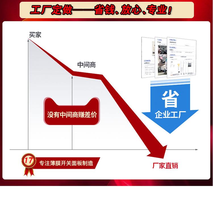 鄭州優鈦克是工廠定做的源頭廠家