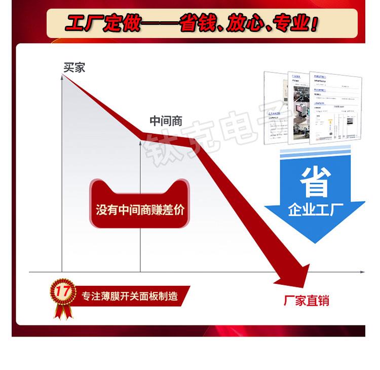 亞克力面板廠家優勢