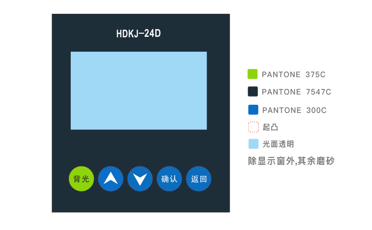 薄膜開關設計圖