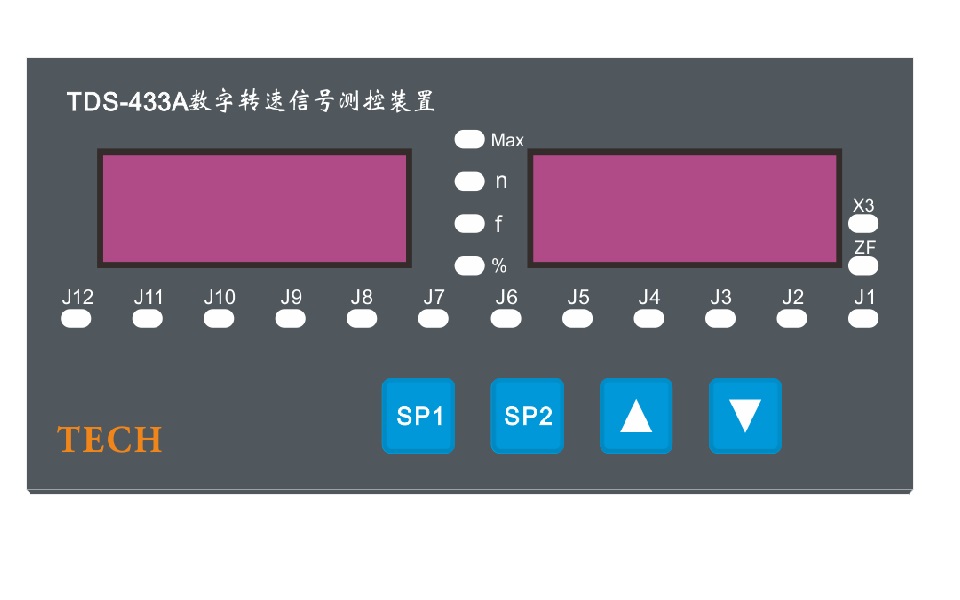 數顯表PVC面膜